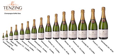 Champagne Bottle Sizes .